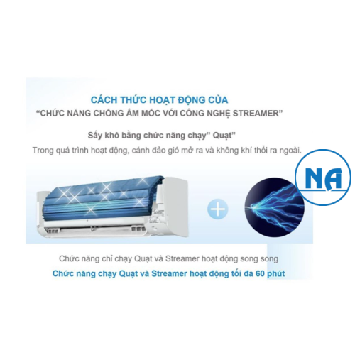 Máy lạnh Daikin Inverter 2.5 HP (2.5 Ngựa) FTKY60WVMV