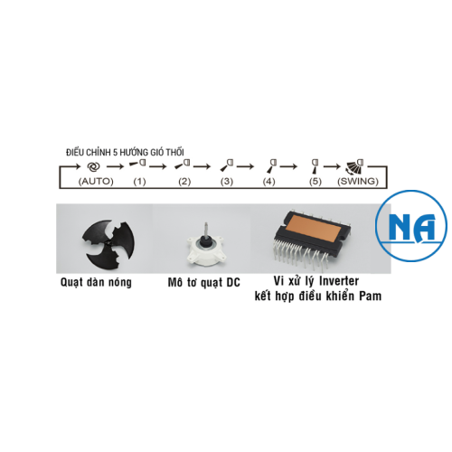 Máy Lạnh Mitsubishi Electric MSY-JP60VF 2.5 HP (2.5 Ngựa) Inverter